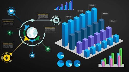 亞馬遜發力廣告業務會對谷歌和臉書造成威脅嗎