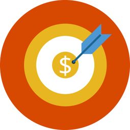 產(chǎn)品廣告 11月28日產(chǎn)品信息