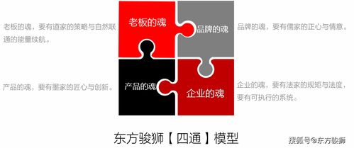 文創(chuàng)到底是什么