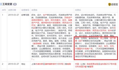 HTC天貓店關(guān)閉:或放棄手機業(yè)務(wù)轉(zhuǎn)戰(zhàn)虛擬現(xiàn)實