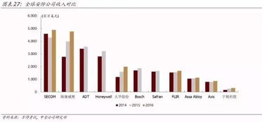 ai行業(yè)發(fā)展研究得最為全面和透徹的研報(bào)之一