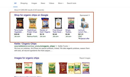 谷歌的廣告業務是如何賺錢的