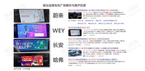 易車研究院發布車聯網洞察報告 僅16.34 的中國用戶對車機廣告不反感