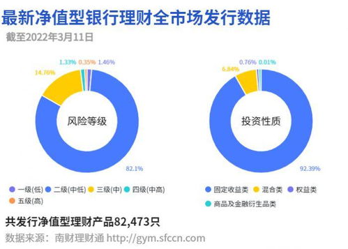 農(nóng)銀理財(cái)給母行銷售渠道頒獎(jiǎng), 行司聯(lián)動(dòng) 能否助推理財(cái)規(guī)模上新臺(tái)階丨機(jī)警理財(cái)日?qǐng)?bào) 3月14日