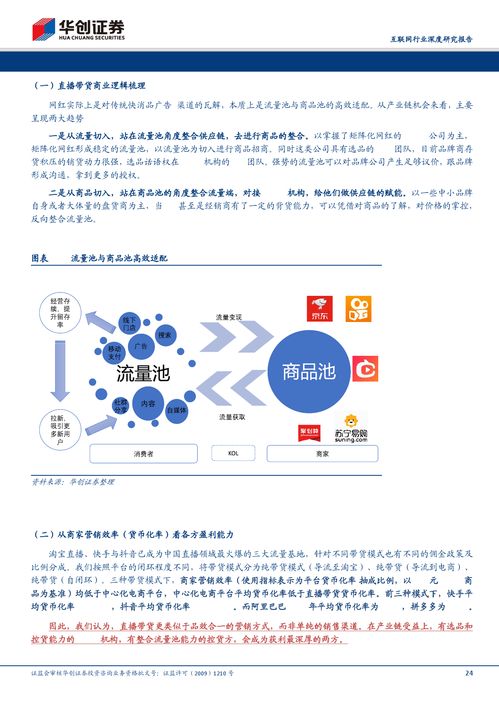 直播電商 一場(chǎng)流量池與商品池的重新適配 