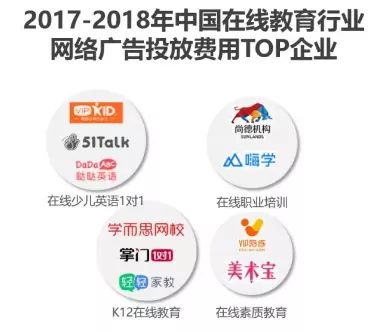 馬云看好的互聯網教育市場,下半場該如何收割紅利