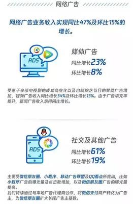 從谷歌到BAT,為何國內外互聯網巨頭都是&ldquo;廣告寡頭&rdquo;?