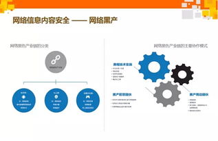 騰訊官方發布 微信攔截各類謠言200萬次