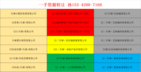 公司轉讓網_資質轉讓_閑置公司股權轉讓平臺_公司執照轉讓