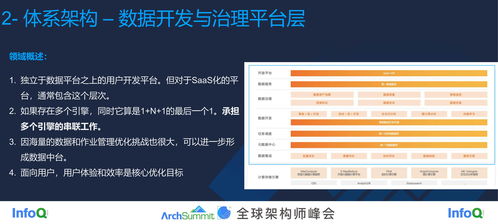 2021當下的數(shù)據(jù)平臺體系是怎樣的 