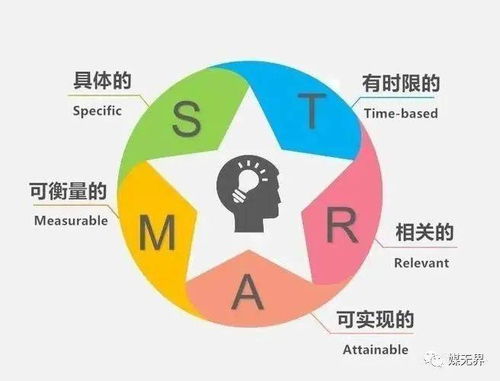 為什么業(yè)績(jī)最出色的廣告銷(xiāo)售總監(jiān)反而被老板干掉 你真適合嗎