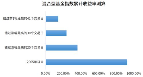 慢下來,是為了走的更遠