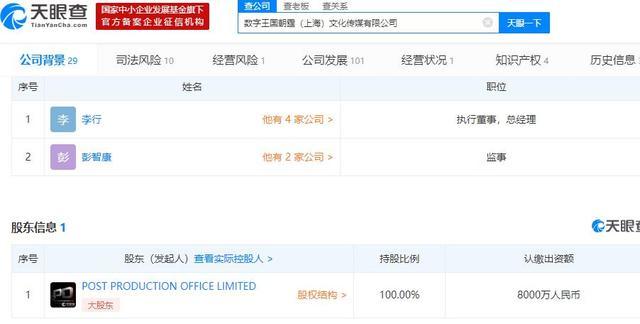 謝霆鋒商業(yè)版圖擴(kuò)張 半月連開6家公司，資產(chǎn)分配引關(guān)注